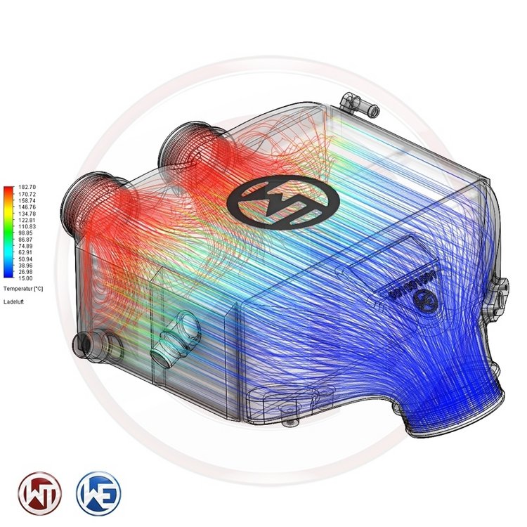 Wagner Performance Intercooler Kit for BMW M2 | M3 | M4 S55